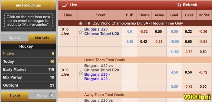 เว็บไซต์การพนันที่ดีที่สุดโดย x5betindi